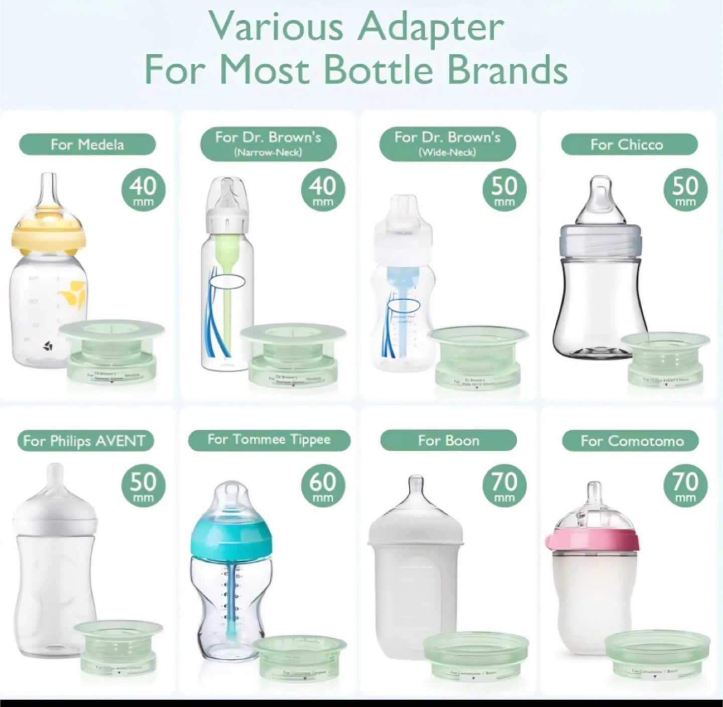 Momcozy Portable MW03 Bottle Warmer - photo 3