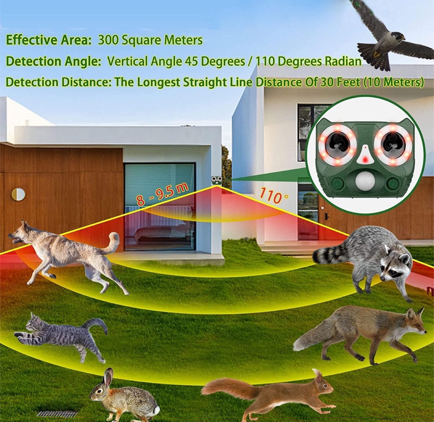 Solar Ultrasonic Voice LED Animal Repellent - photo 2