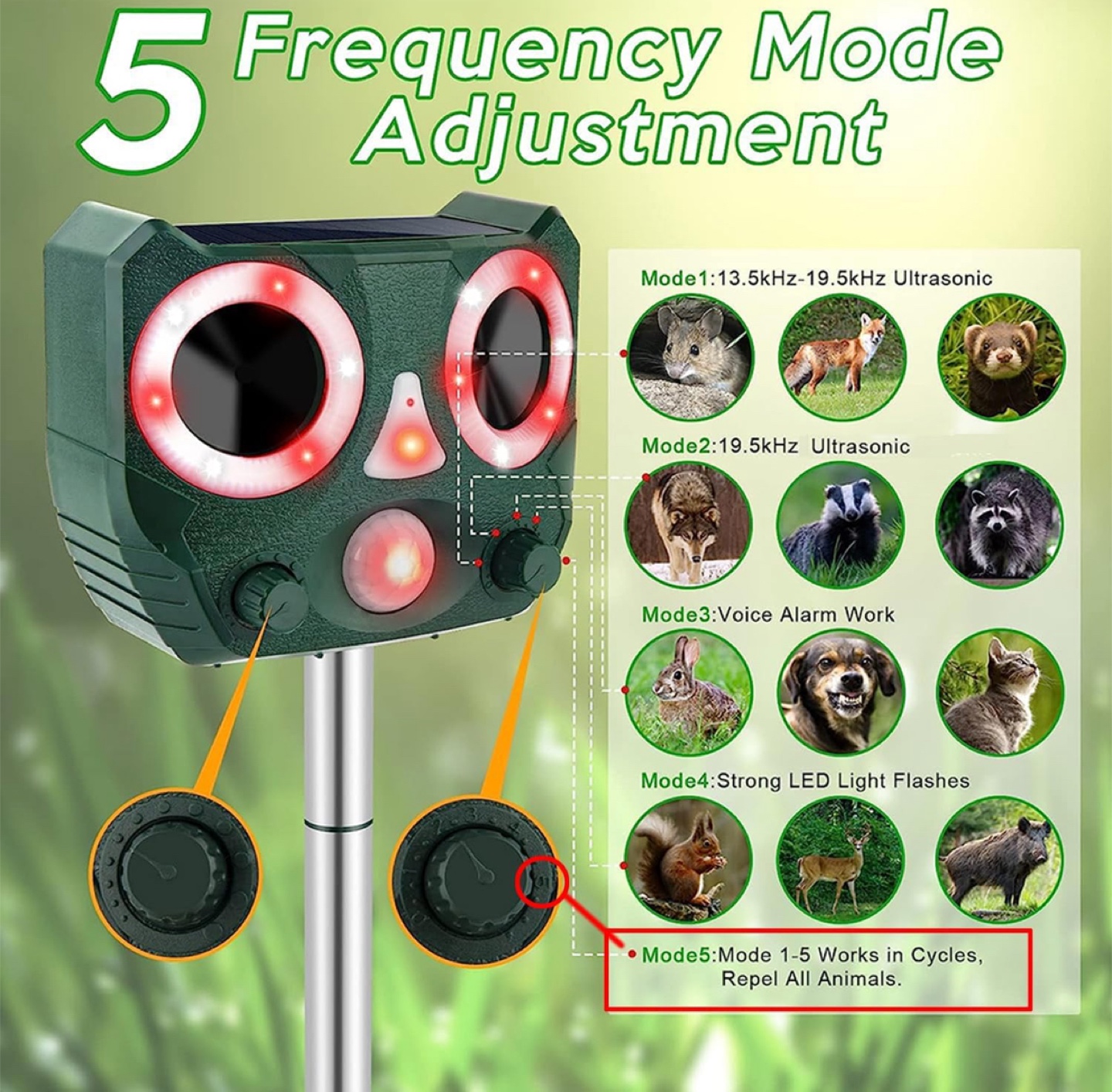 Solar Ultrasonic Voice LED Animal Repellent - photo 5