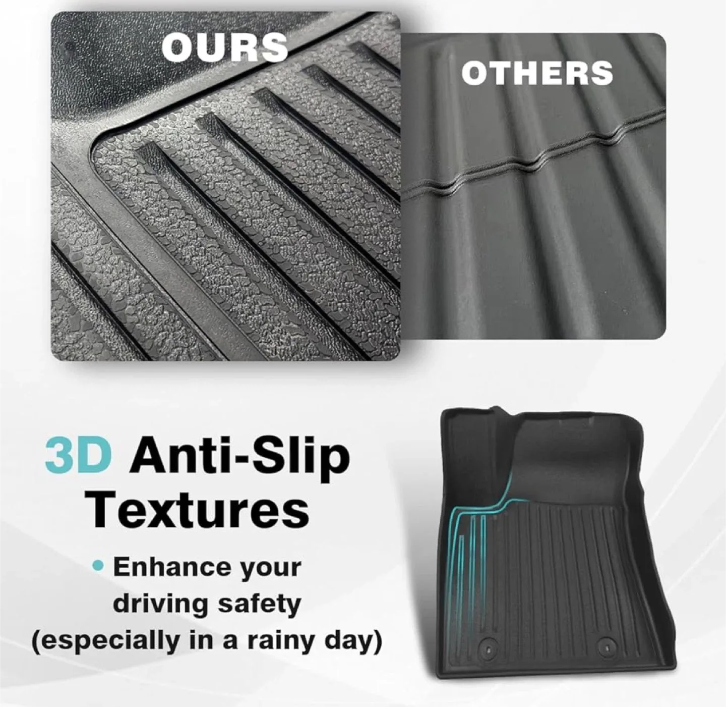 2024-2025 Hyundai KONA EV Electric All Weather Floor Mats image indicator(8)