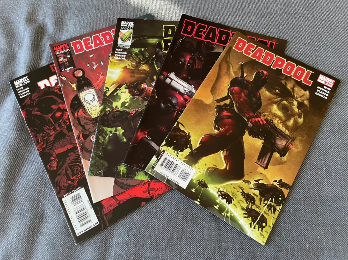 Deadpool Comic Books image indicator(2)