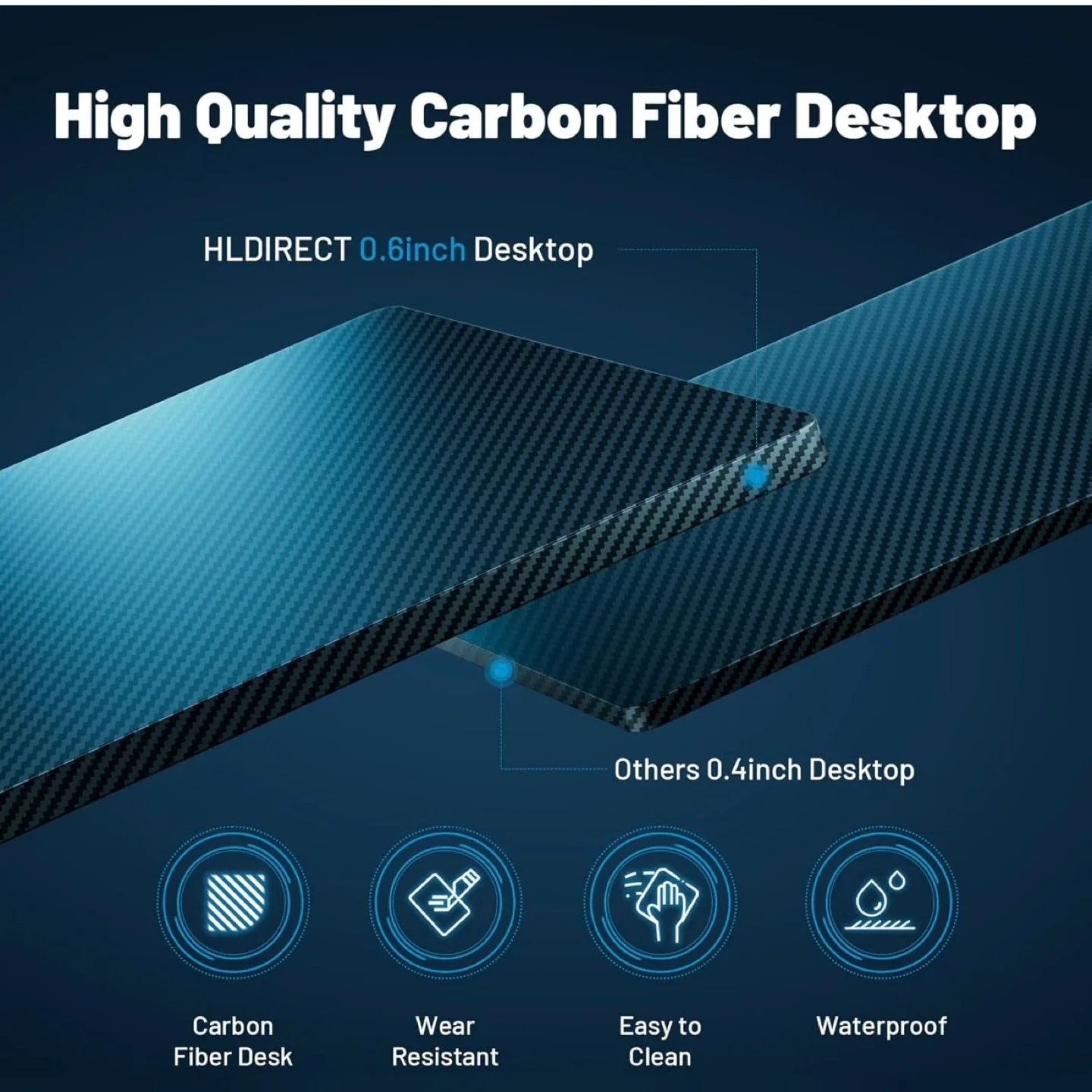 51 Inch L Shaped Gaming Desk with Monitor Stand and LED Lights image indicator(6)