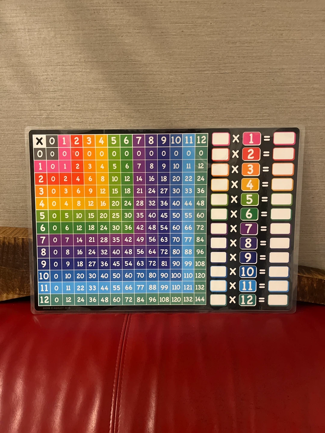 Kid’s Laminated Multiplication Mat