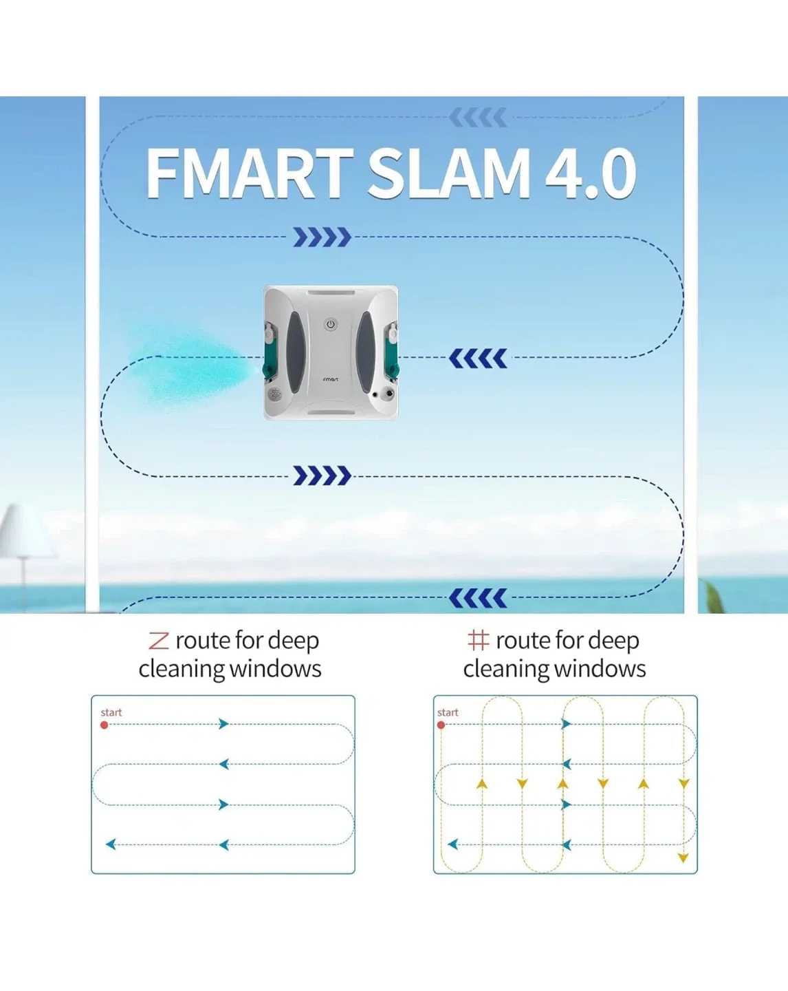 Fmart Window Cleaner Robot image indicator(4)