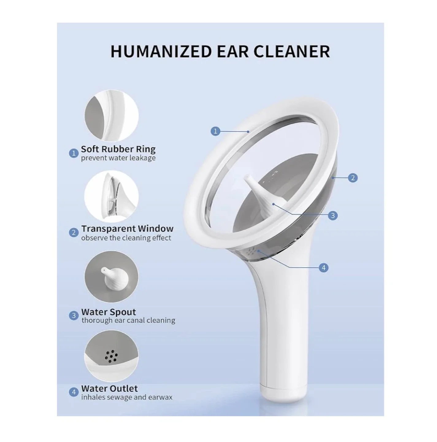 KAUGIC Electric Ear Wax Removal Kit - White image indicator(5)