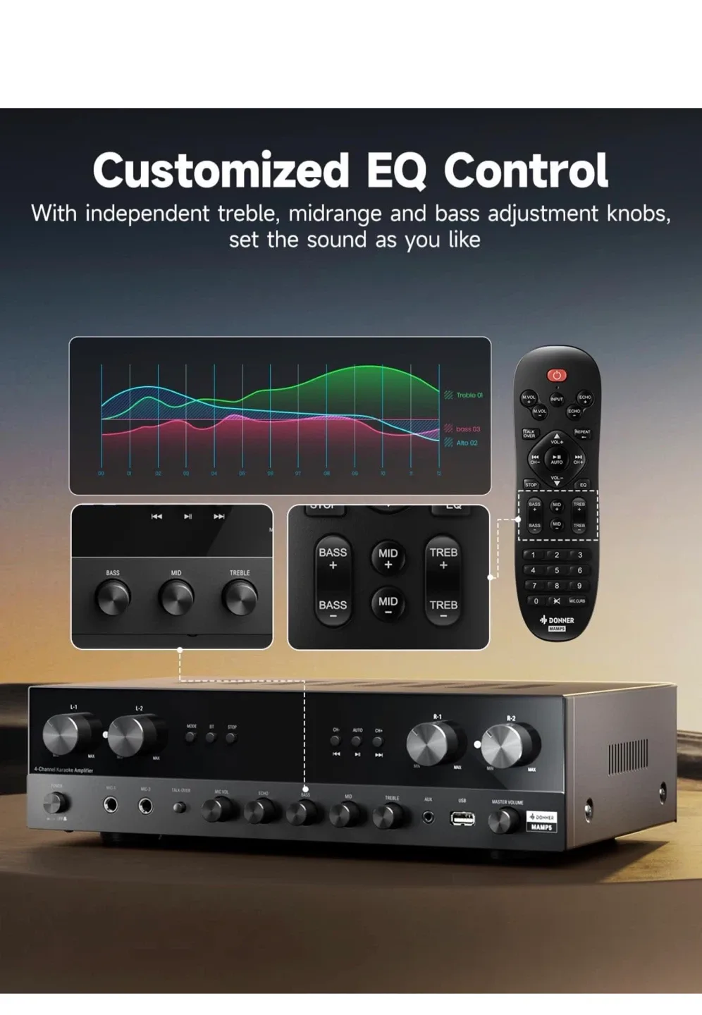 Donner Bluetooth 5.0 Stereo Amplifier - New image indicator(5)