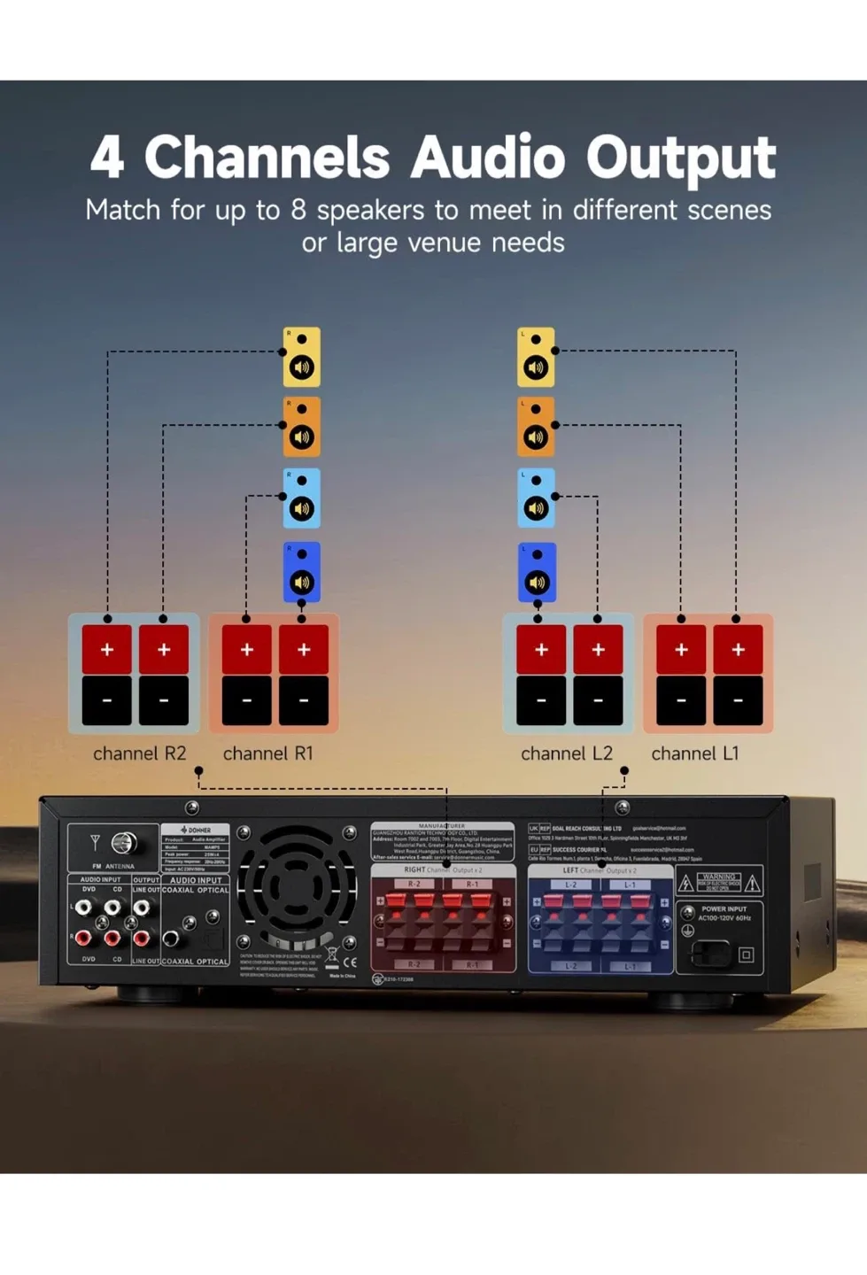 Donner Bluetooth 5.0 Stereo Amplifier - New image indicator(4)