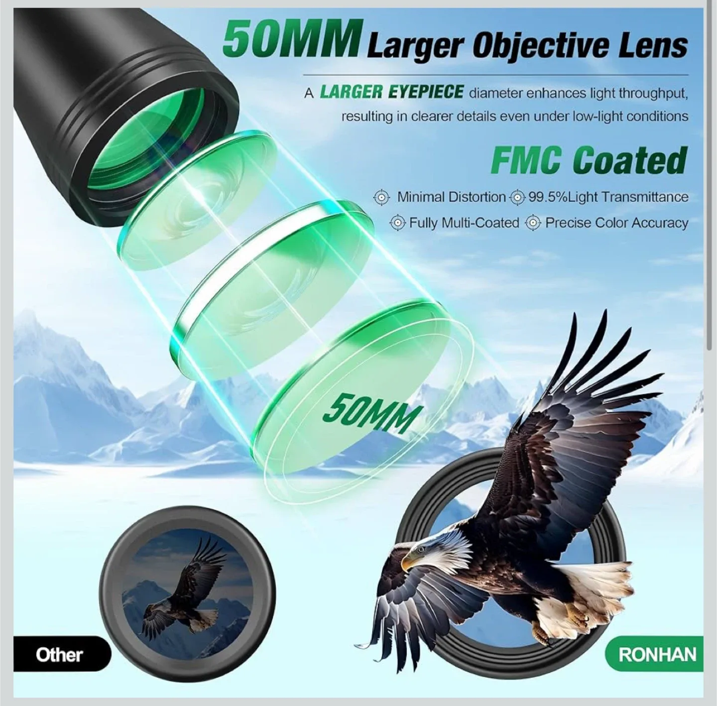 Ronhan 20x50 Binoculars - Wide View image indicator(2)