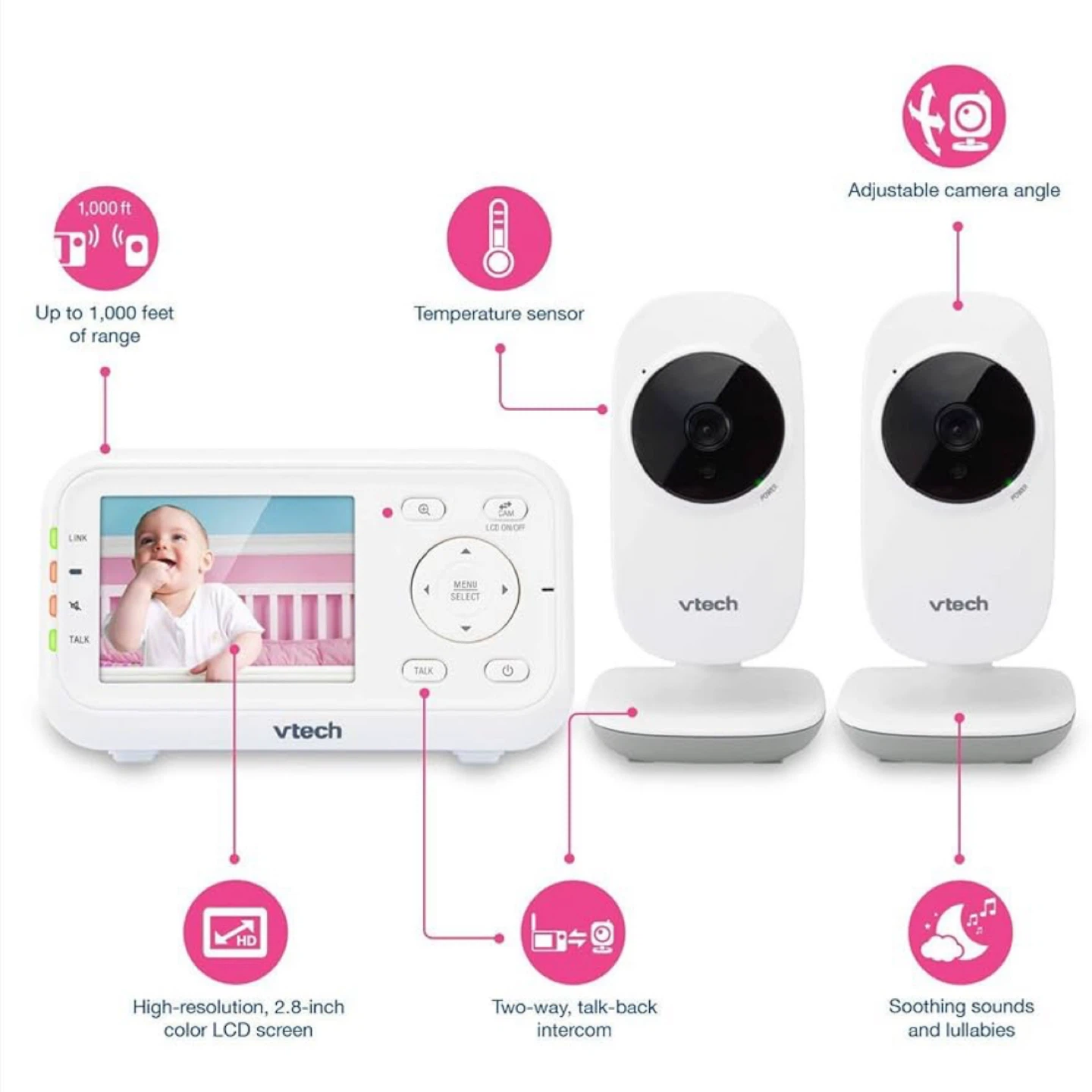 VTech 2 Camera Video Baby Monitor VM2251-2 - photo 2