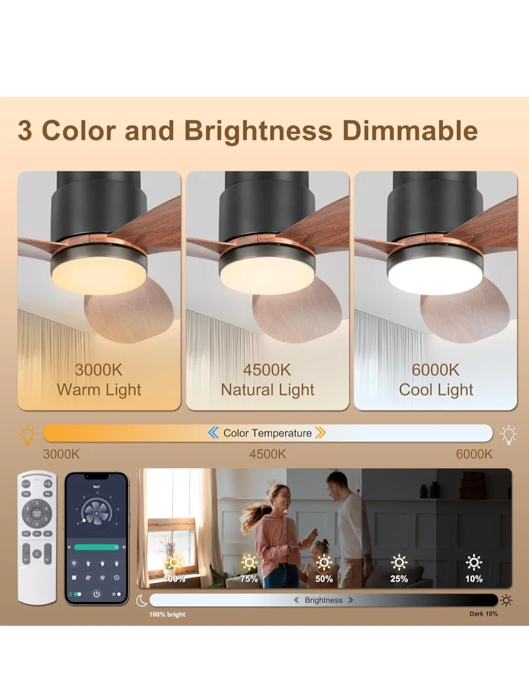 Ohniyou 42" Walnut Ceiling Fan w/ Light & Remote image indicator(2)