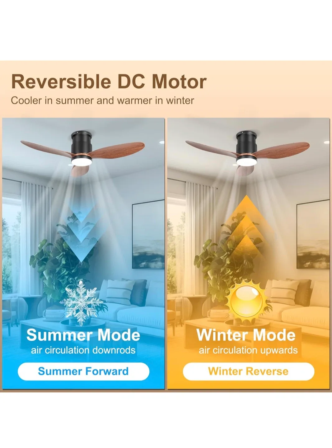 Ohniyou 42" Walnut Ceiling Fan w/ Light & Remote image indicator(4)