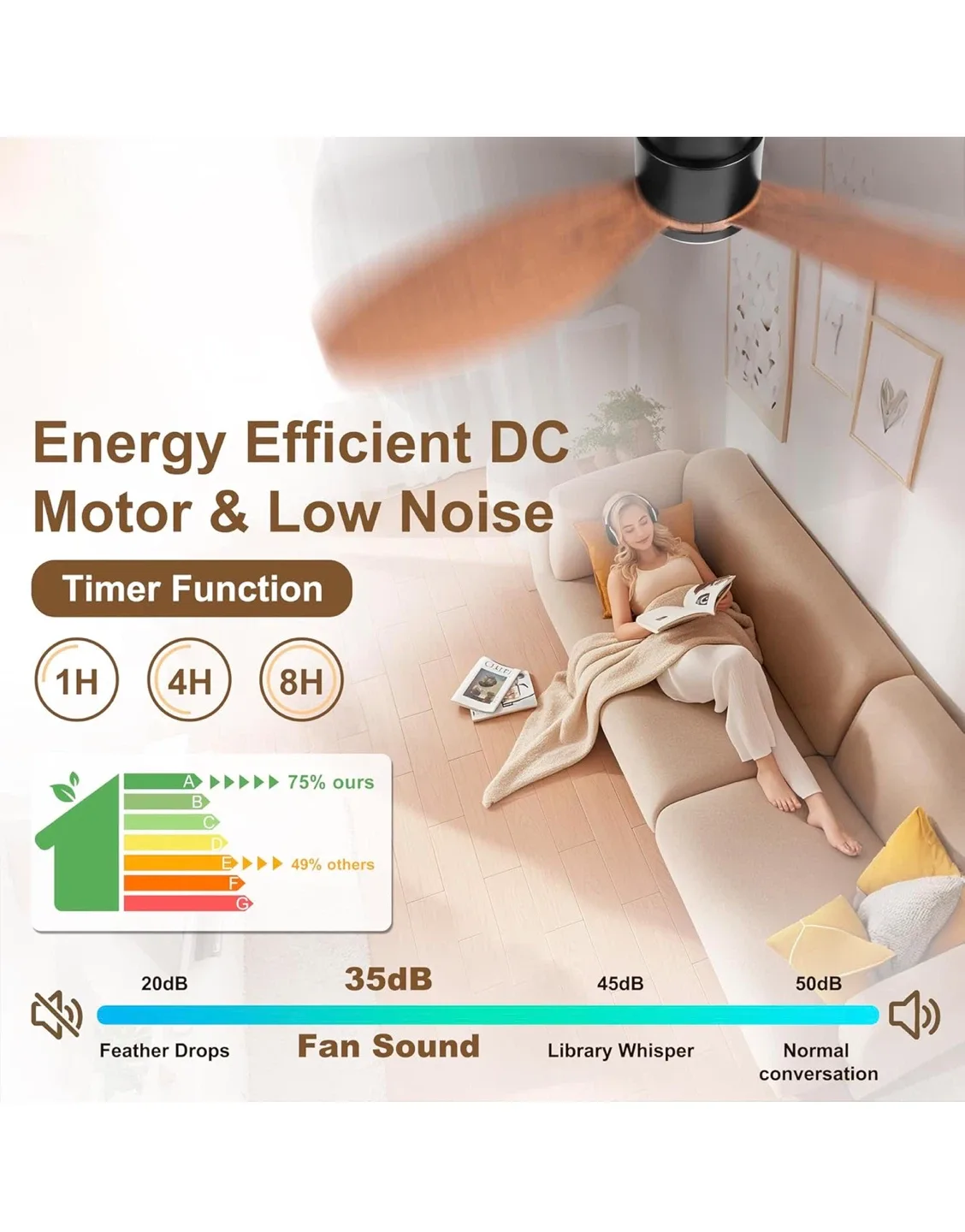 Ohniyou 42" Walnut Ceiling Fan w/ Light & Remote image indicator(5)