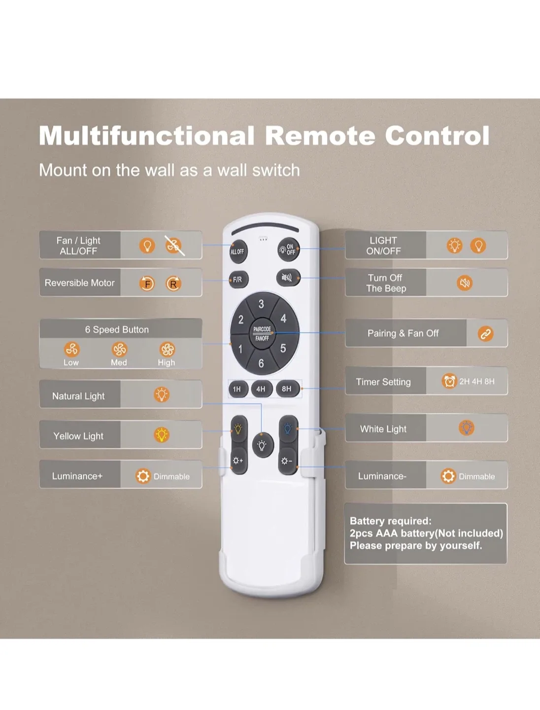 Ohniyou 42" Walnut Ceiling Fan w/ Light & Remote image indicator(8)