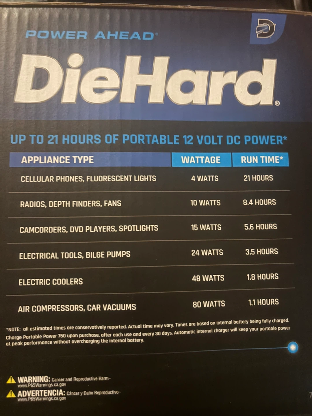 DieHard 750 Peak Amps Portable Power Jump Starter - photo 3