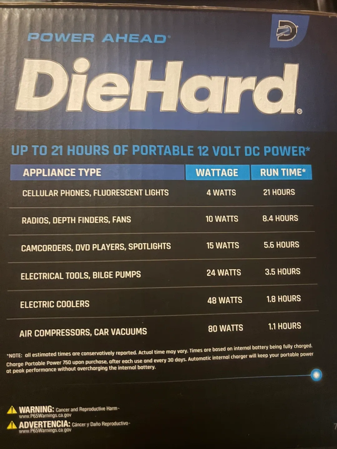 DieHard 750 Peak Amps Portable Power Jump Starter image indicator(3)