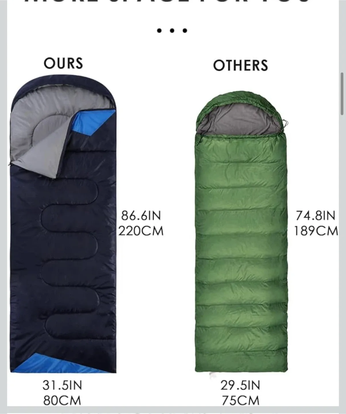 Jeaouia Sleeping Bag - Navy Blue image indicator(2)