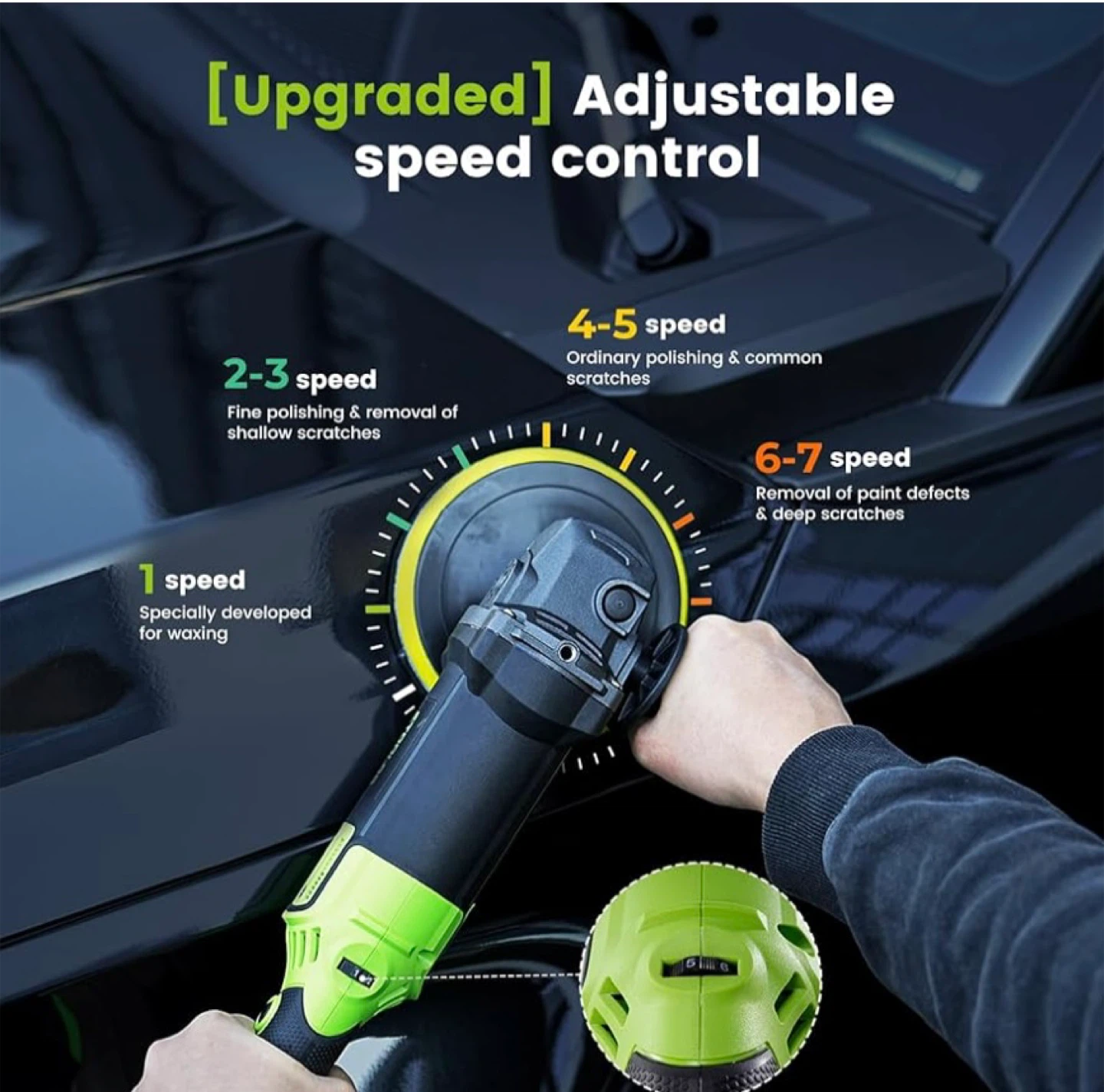 ETOOLAB 6 inch Car Polisher Waxer with Accessories - photo 2