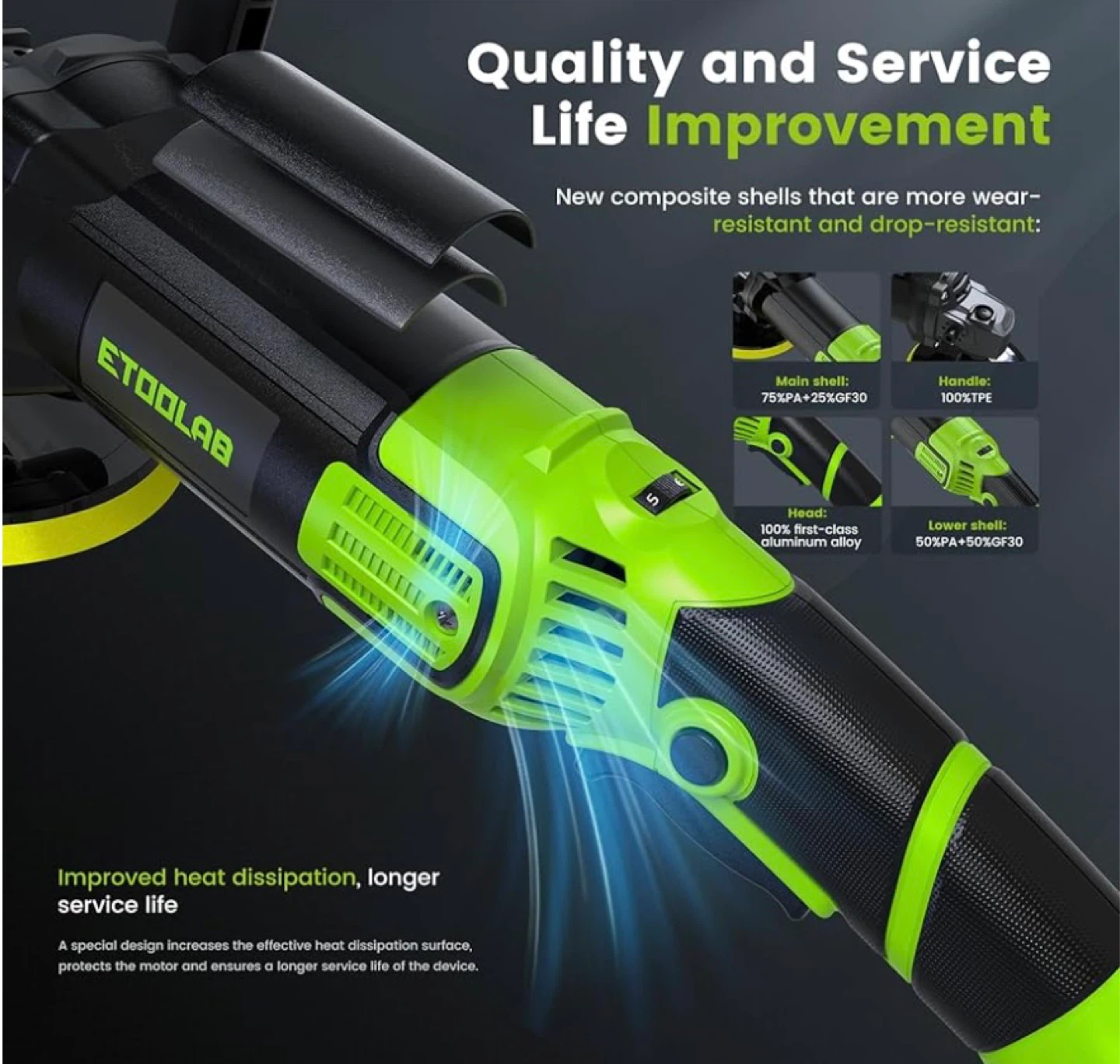 ETOOLAB 6 inch Car Polisher Waxer with Accessories