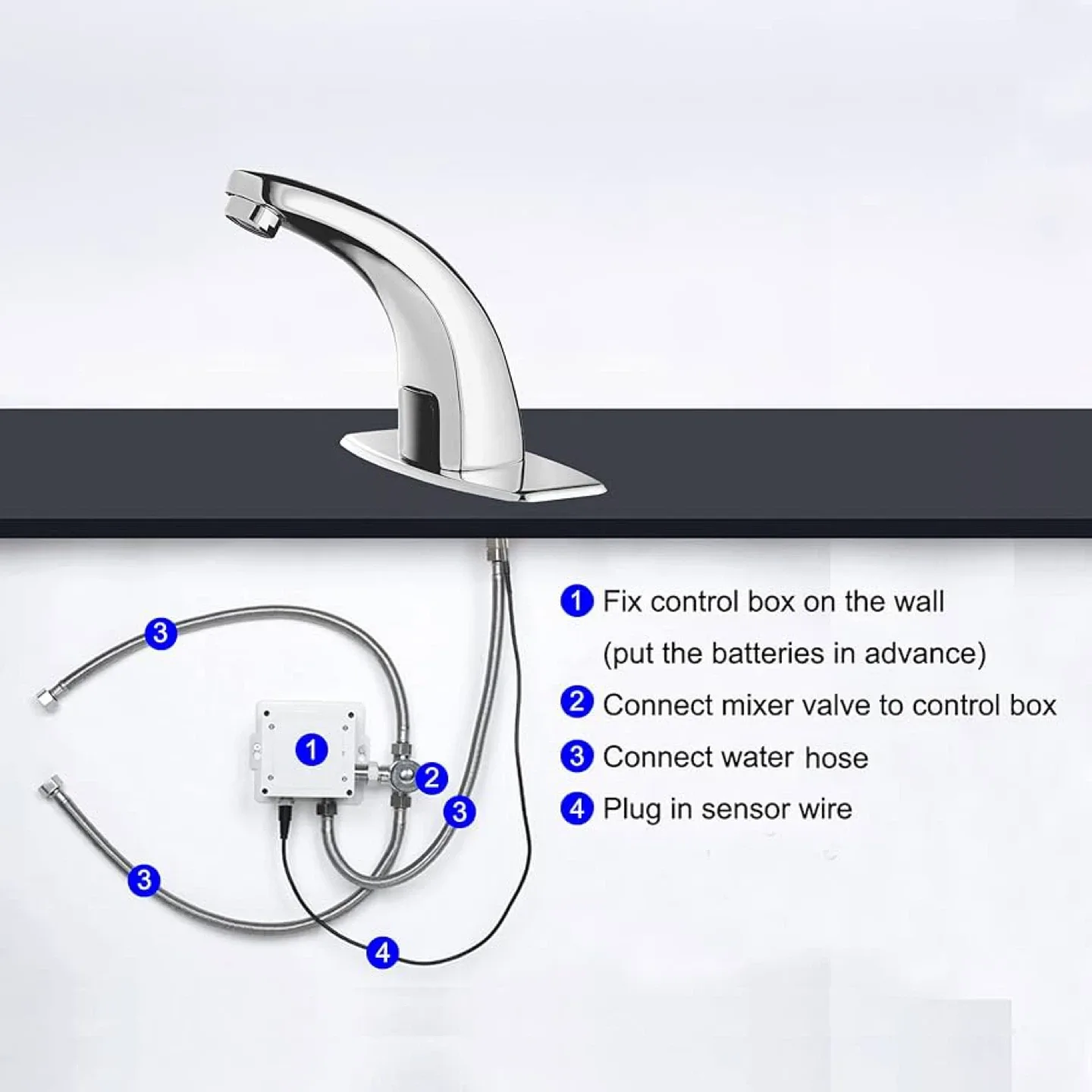 Touchless Bathroom Sink Faucet image indicator(5)