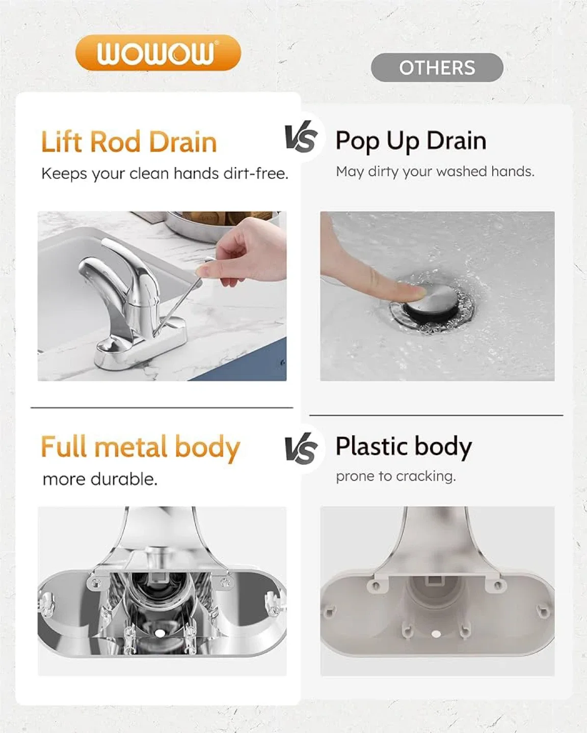 WOWOW Single Handle Bathroom Faucet - Chrome Finish image indicator(3)