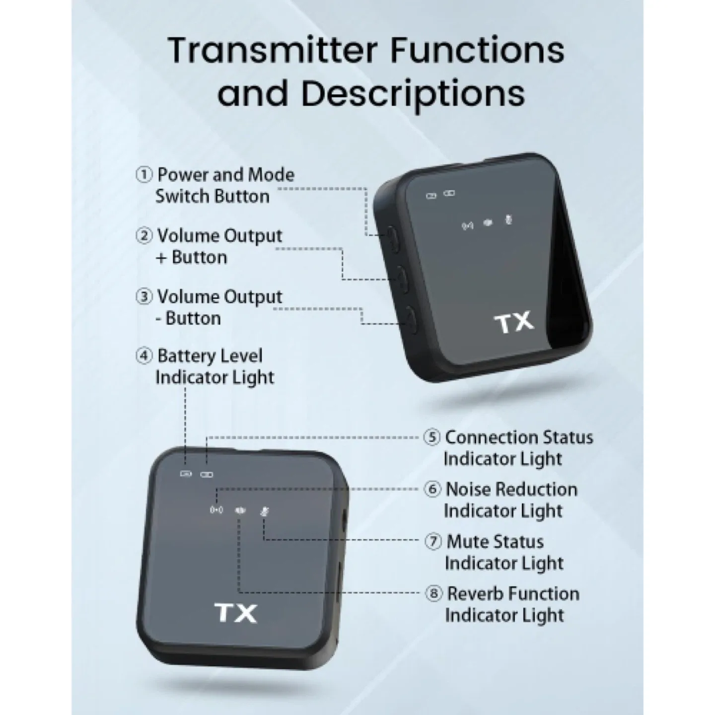 PQRQP Mini Wireless Microphone image indicator(3)