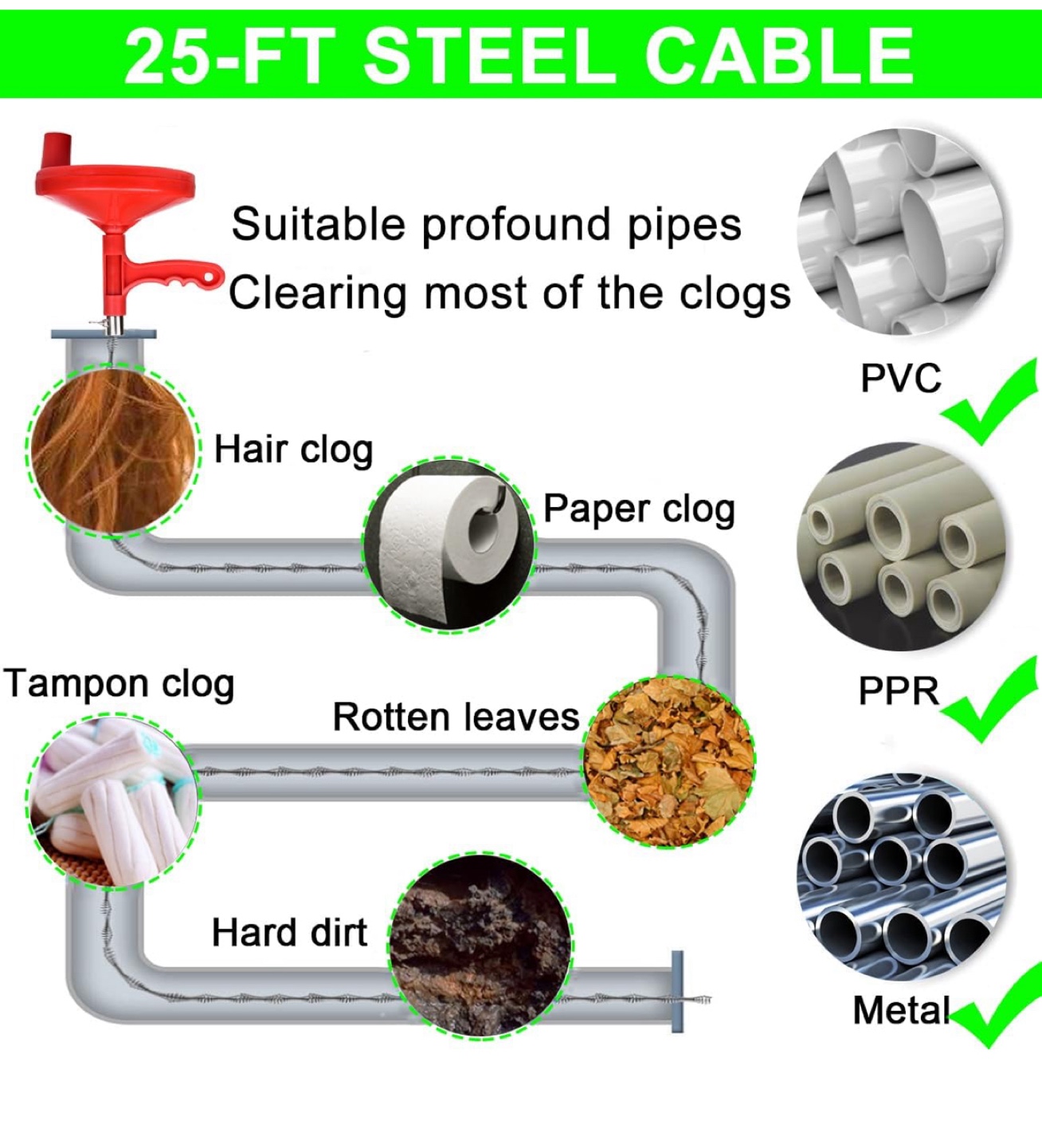 25 FT Plumbing Snake with Steel Cable