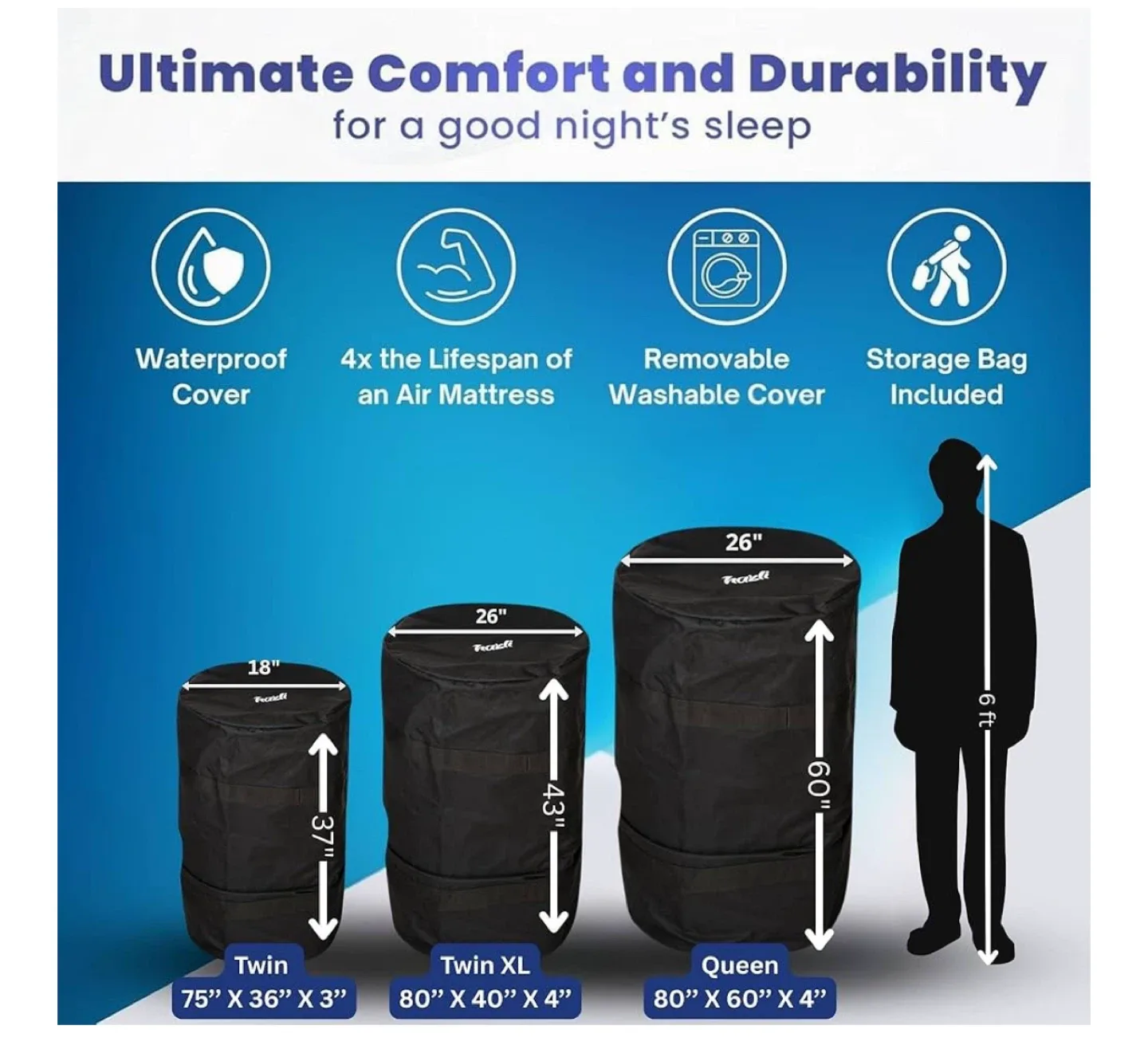 Matrix Cell Roll Up Memory Foam Mattress - Queen image indicator(5)