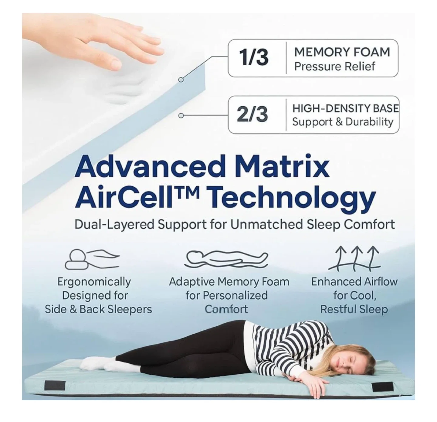 Matrix Cell Roll Up Memory Foam Mattress - Queen image indicator(2)