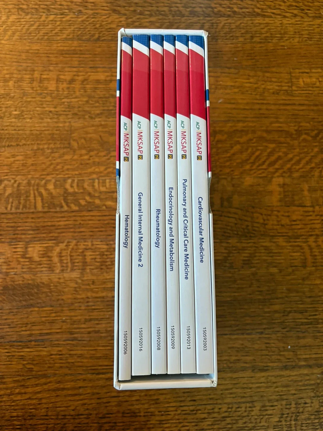 ACP MKSAP 19 Medical Knowledge Self-Assessment Program image indicator(3)