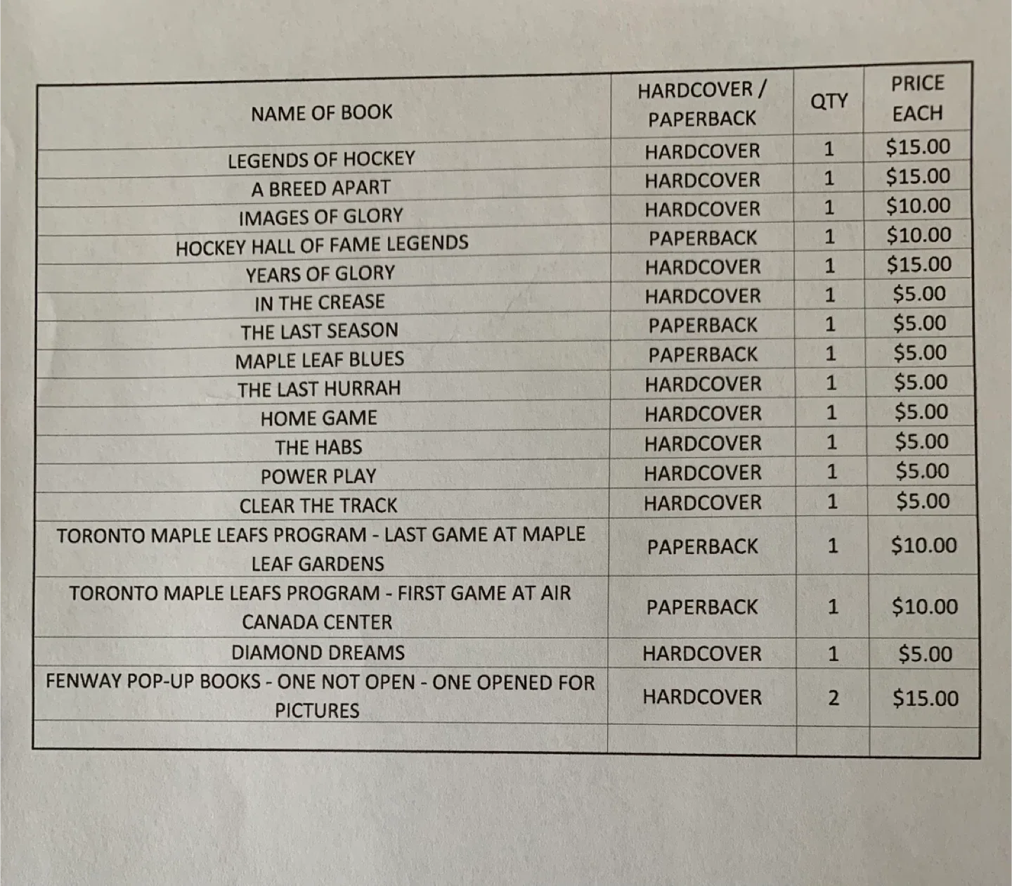 ASSORTED SPORTS BOOKS image indicator(6)