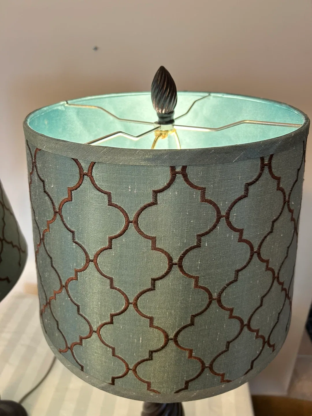 Table Lamps with Teal Shades - Pair image indicator(3)