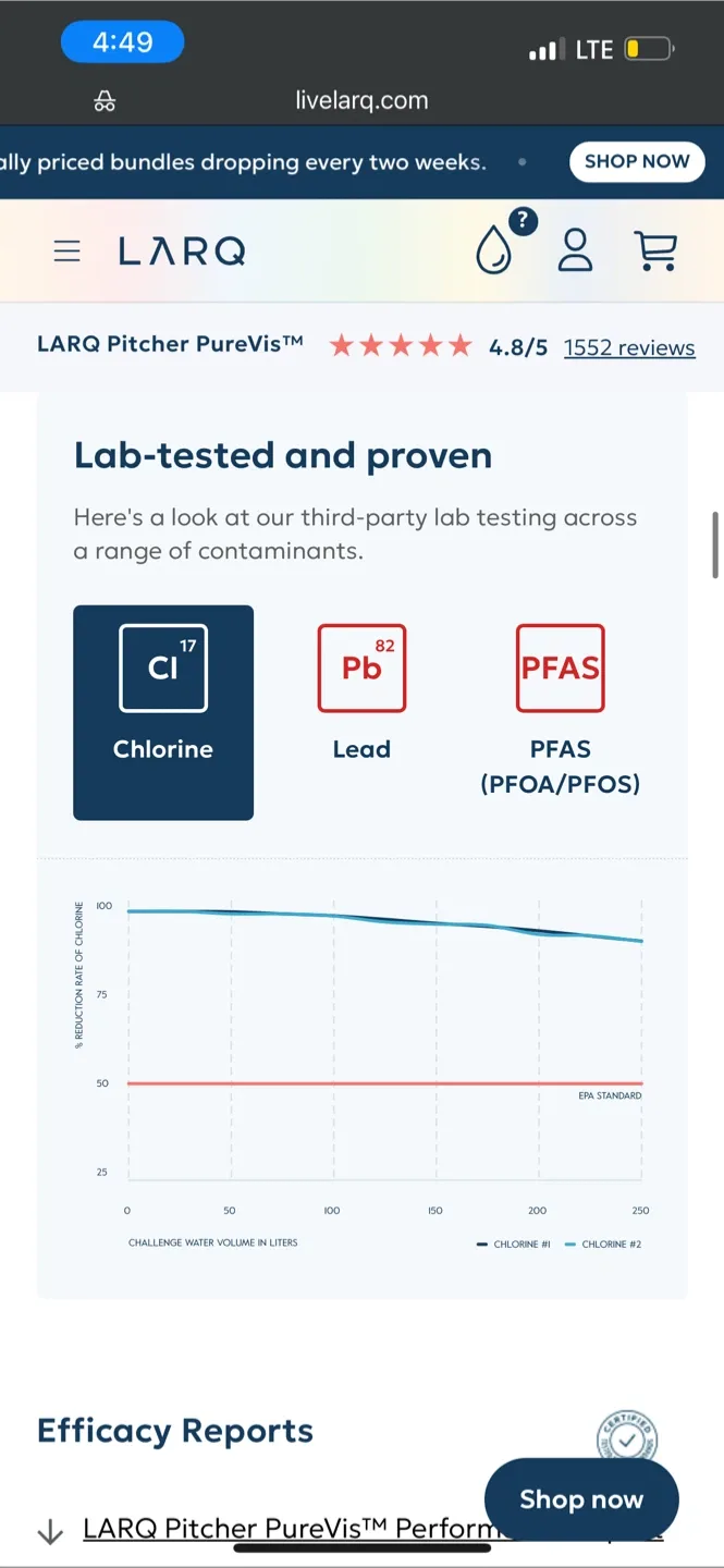 LARQ Brita Pitcher PureVis with Advanced Filter image indicator(7)