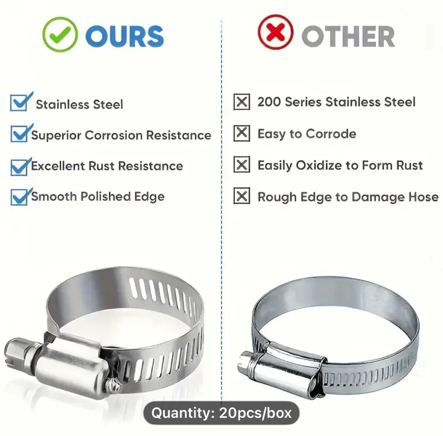 20pcs Stainless Steel Hose Clamp Set, Worm Gear Adjustable Range image indicator(3)