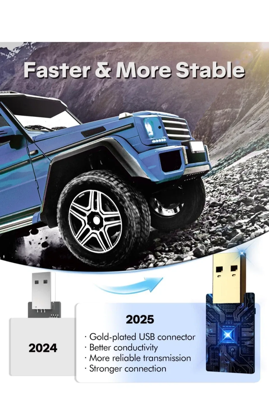 Wireless CarPlay Adapter - Sleek Carbon Fiber Design image indicator(3)