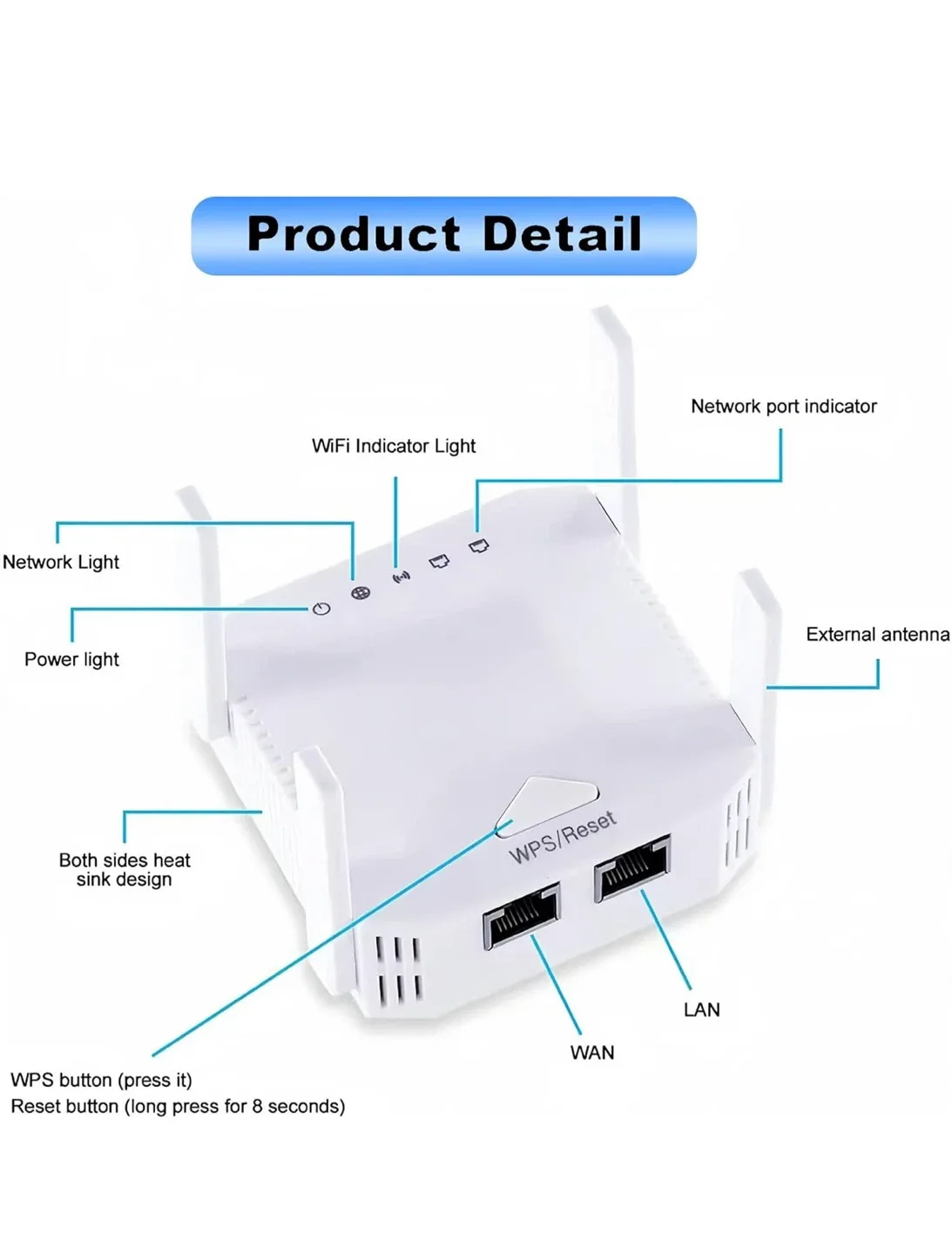 WiFi Range Extender - White image indicator(2)