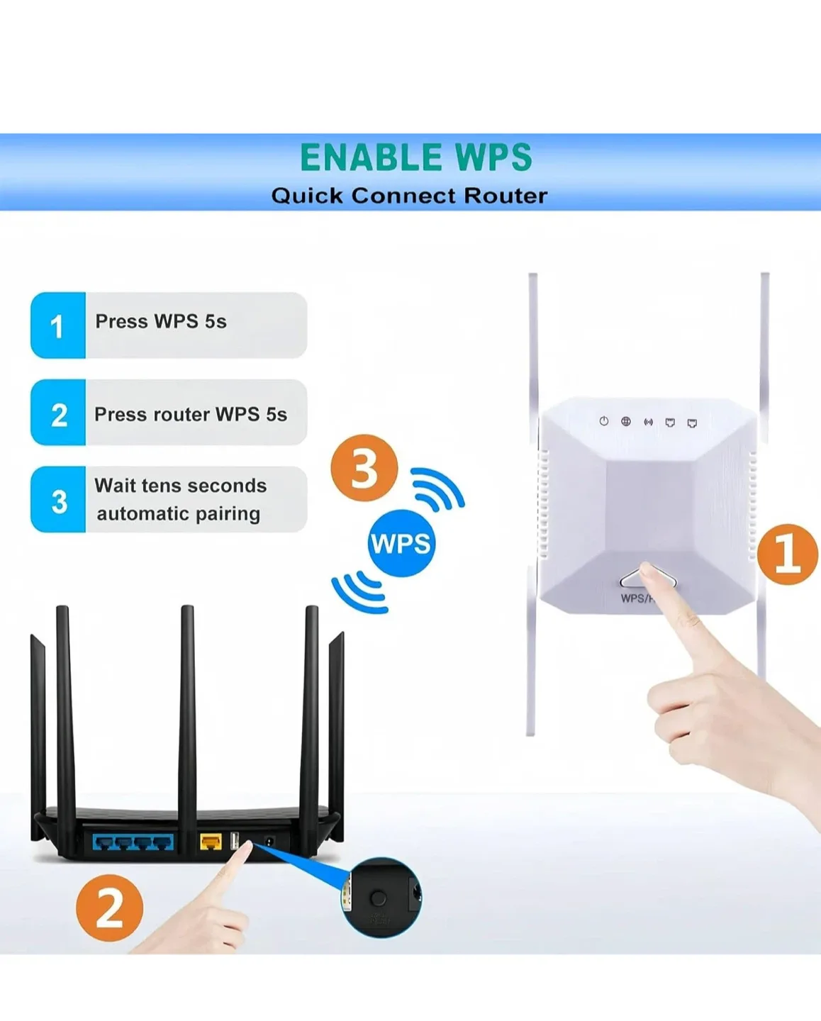 WiFi Range Extender - White image indicator(8)