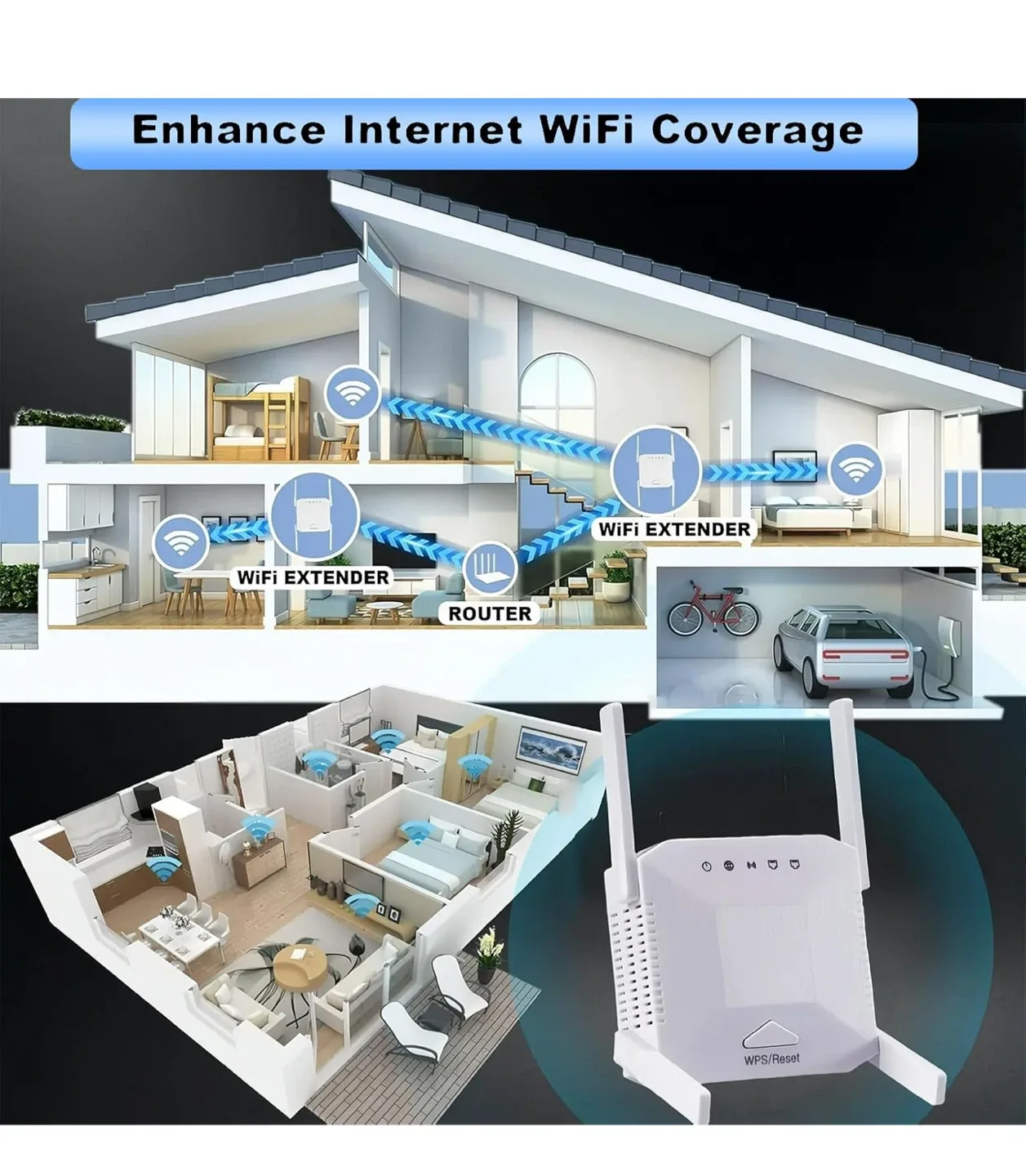 WiFi Range Extender - White image indicator(7)