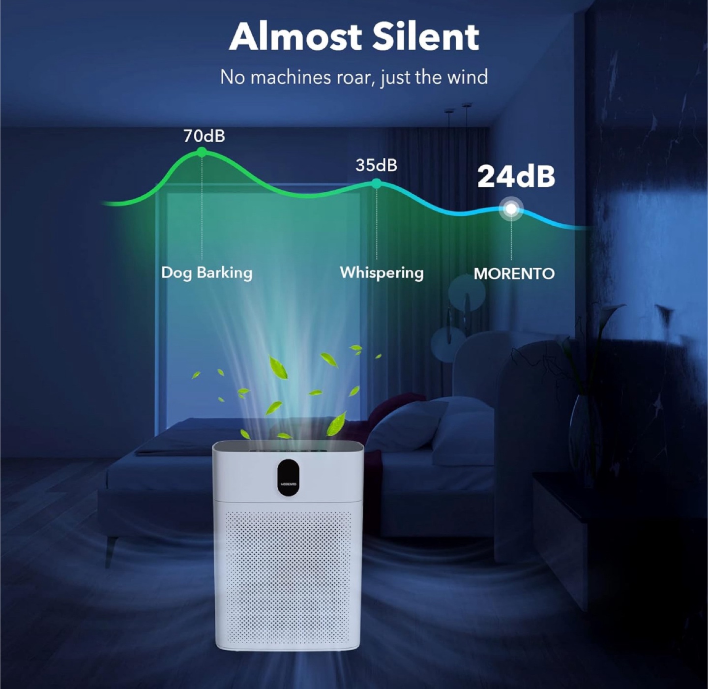 Morento Air Purifier with Box - photo 5