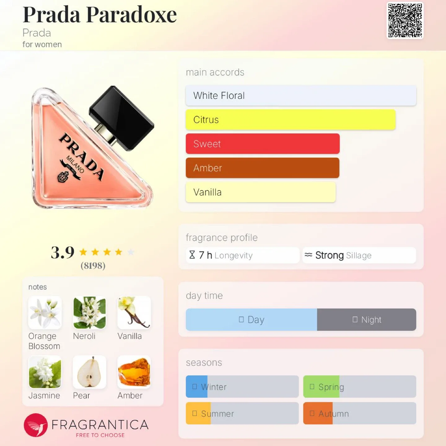 Prada Paradoxe Eau de Parfum 90 mL — Brand New image indicator(6)
