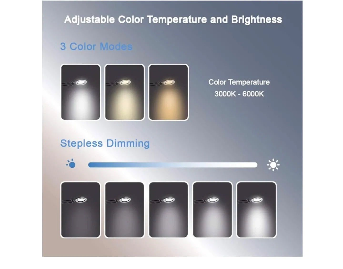 LED Magnifying Floor Lamp with Clamp image indicator(2)