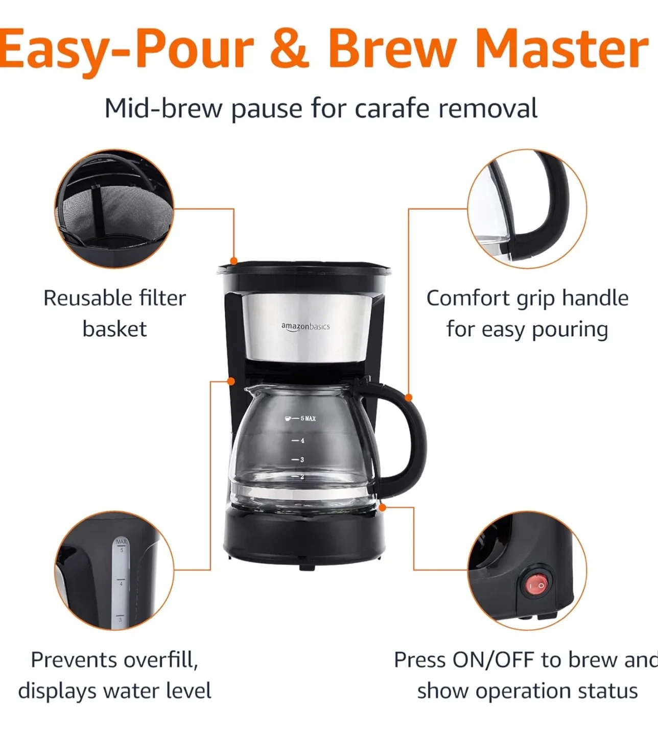 Amazon Basics 5-Cup Coffee Maker image indicator(3)