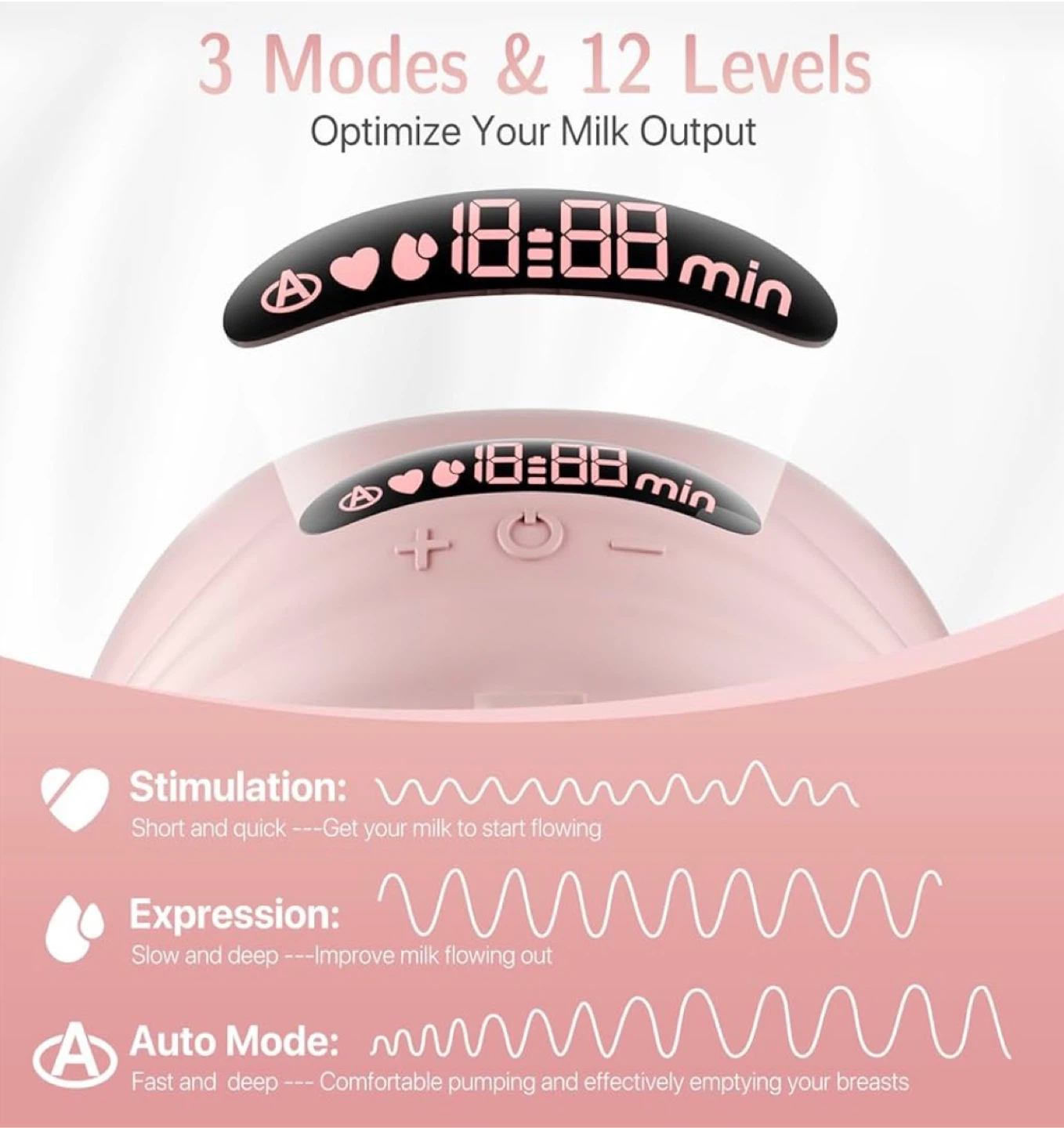 KORSKR Hands Free Wearable Breast Pump - photo 2