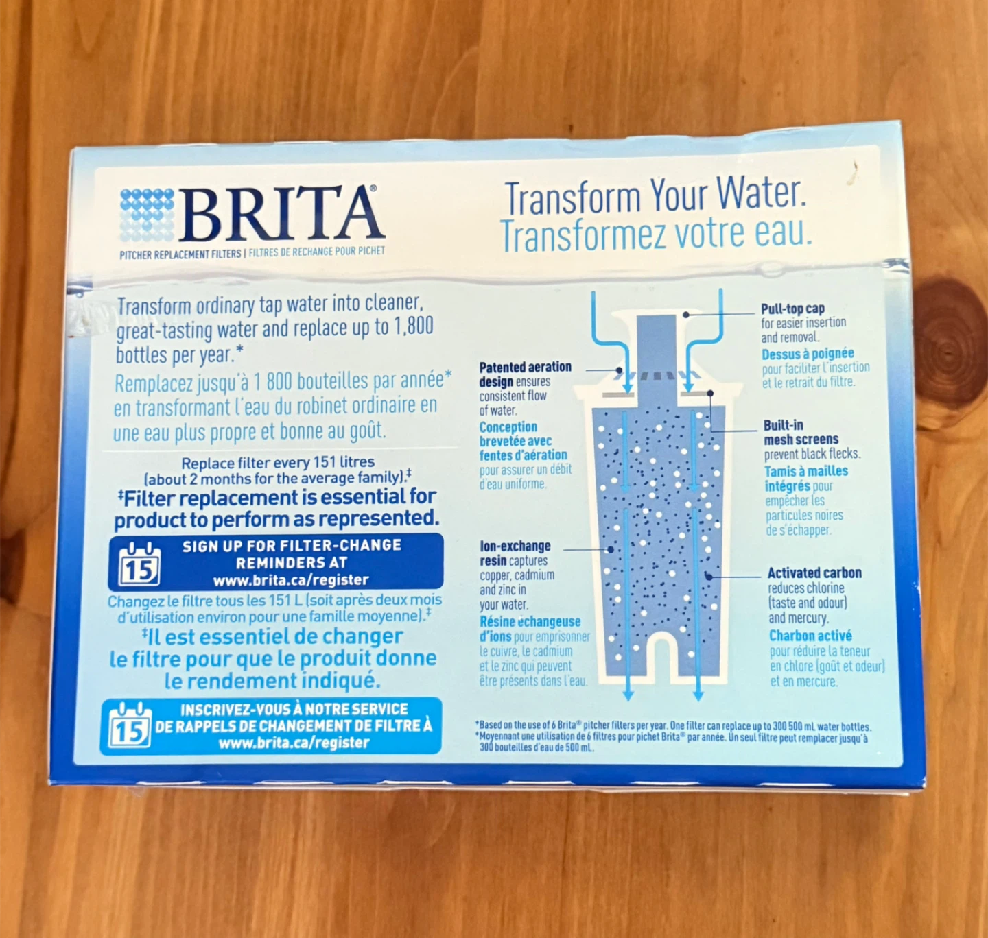 Brita Pitcher Replacement Filters - 3 Pack - photo 2