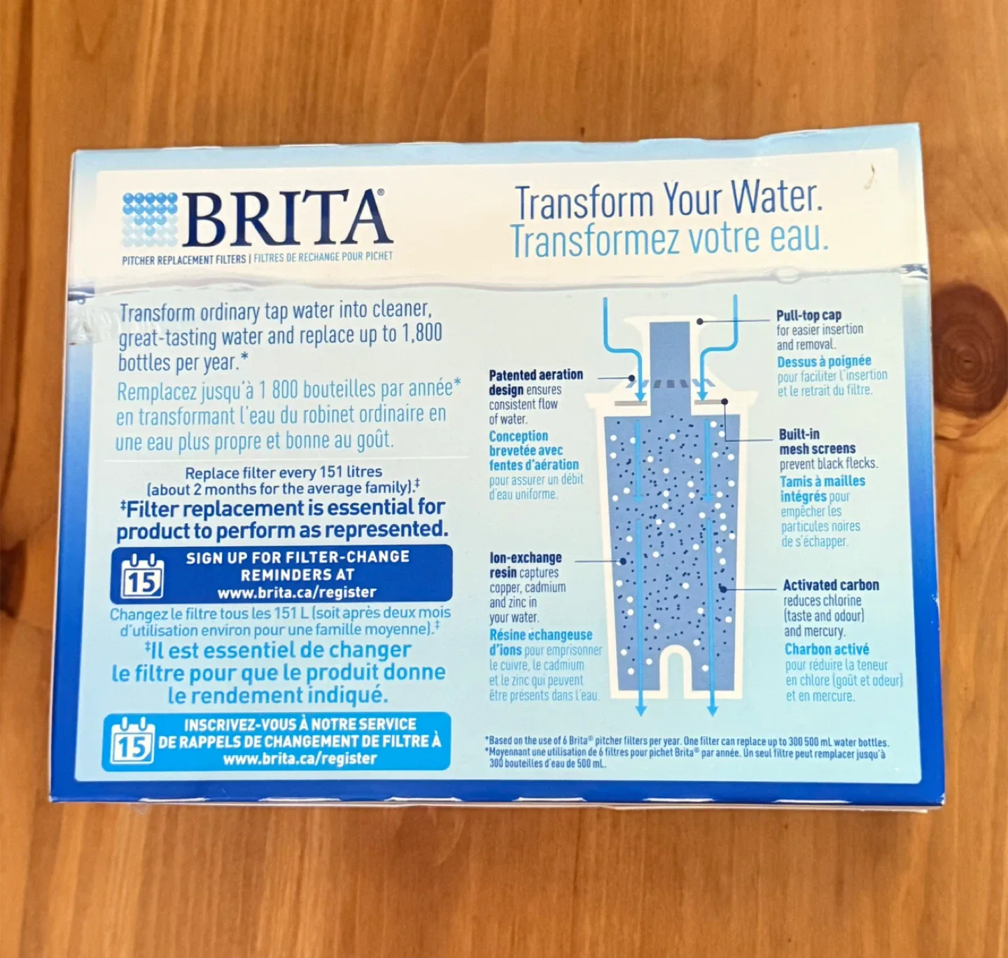 Brita Pitcher Replacement Filters - 3 Pack image indicator(2)