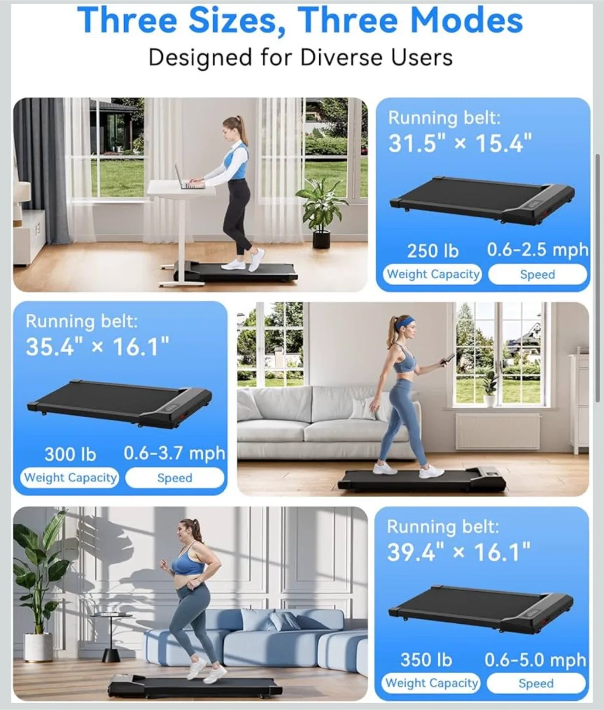 Folding Treadmill - Max 2.5HP & Lower Noise Motor image indicator(3)