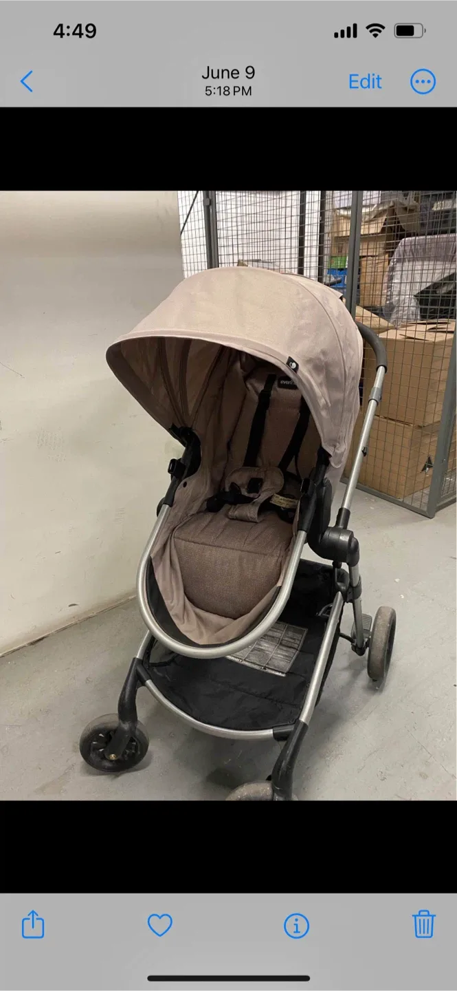 Used Stroller image indicator(3)