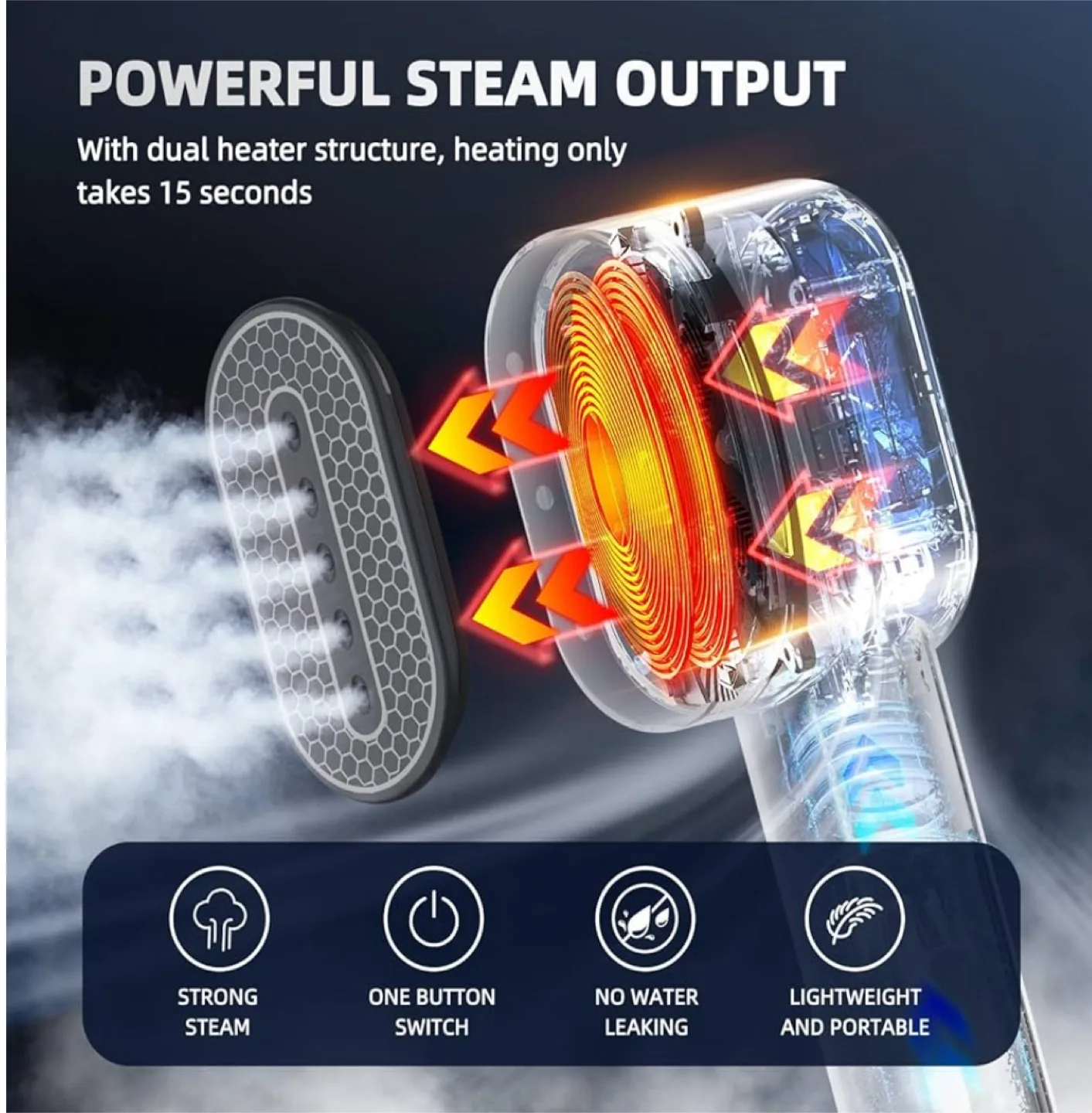 Handheld Clothes Steamer for Various Fabrics image indicator(5)