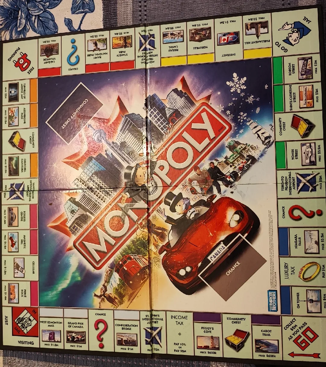 🥕Monopoly The Here and Now Canadian Edition image indicator(2)