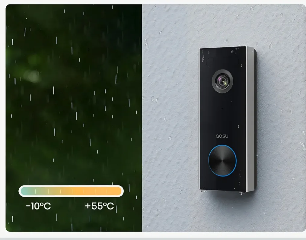 Aosu Video Doorbell Pro with Wi-Fi HomeBase 2K QHD image indicator(5)