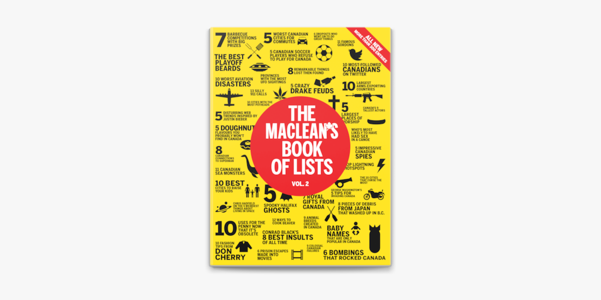 Maclean's Book of Lists Vol. 2 - photo 3